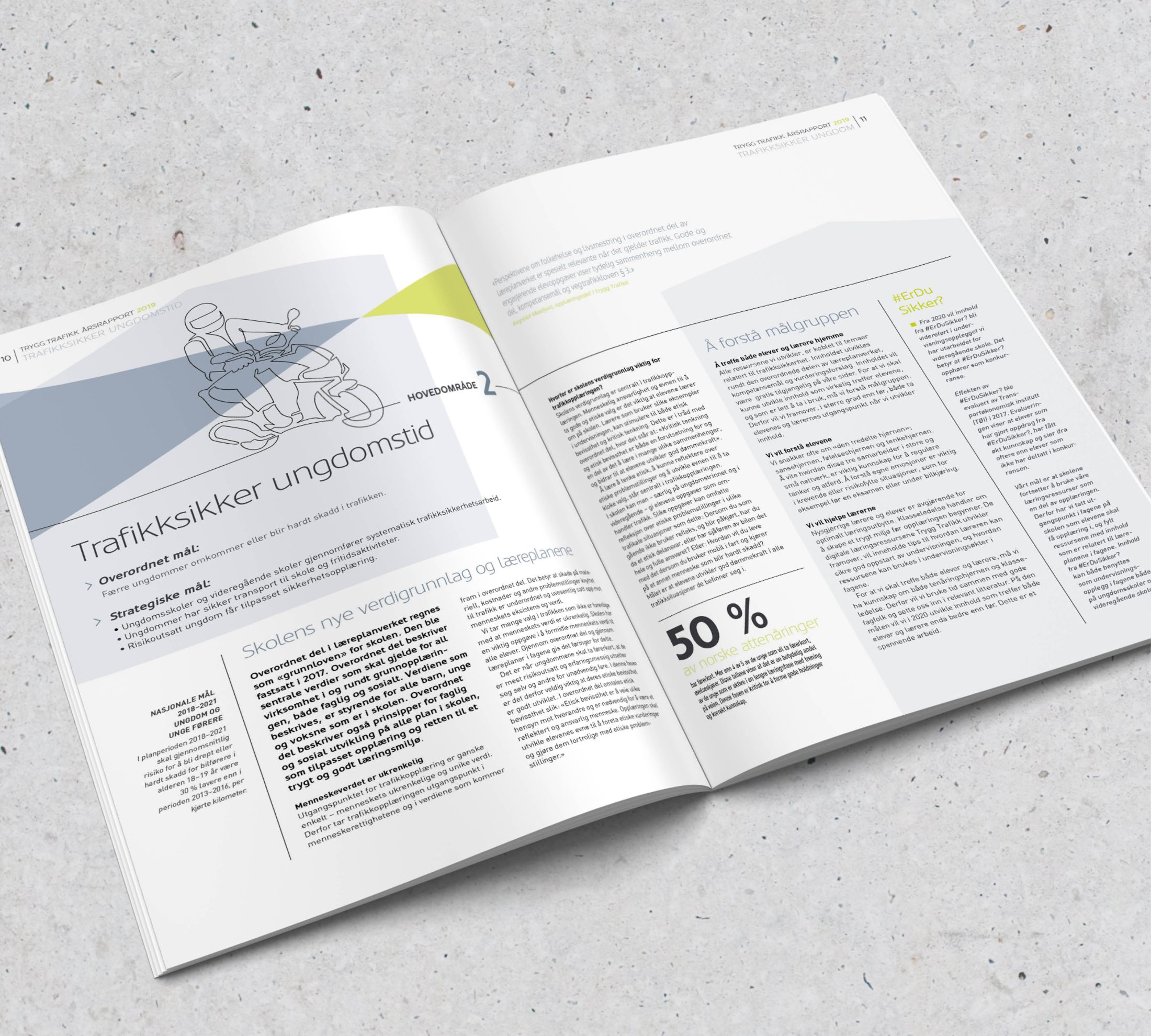 Trygg Trafikks årsrapport 2019 – bilde 4