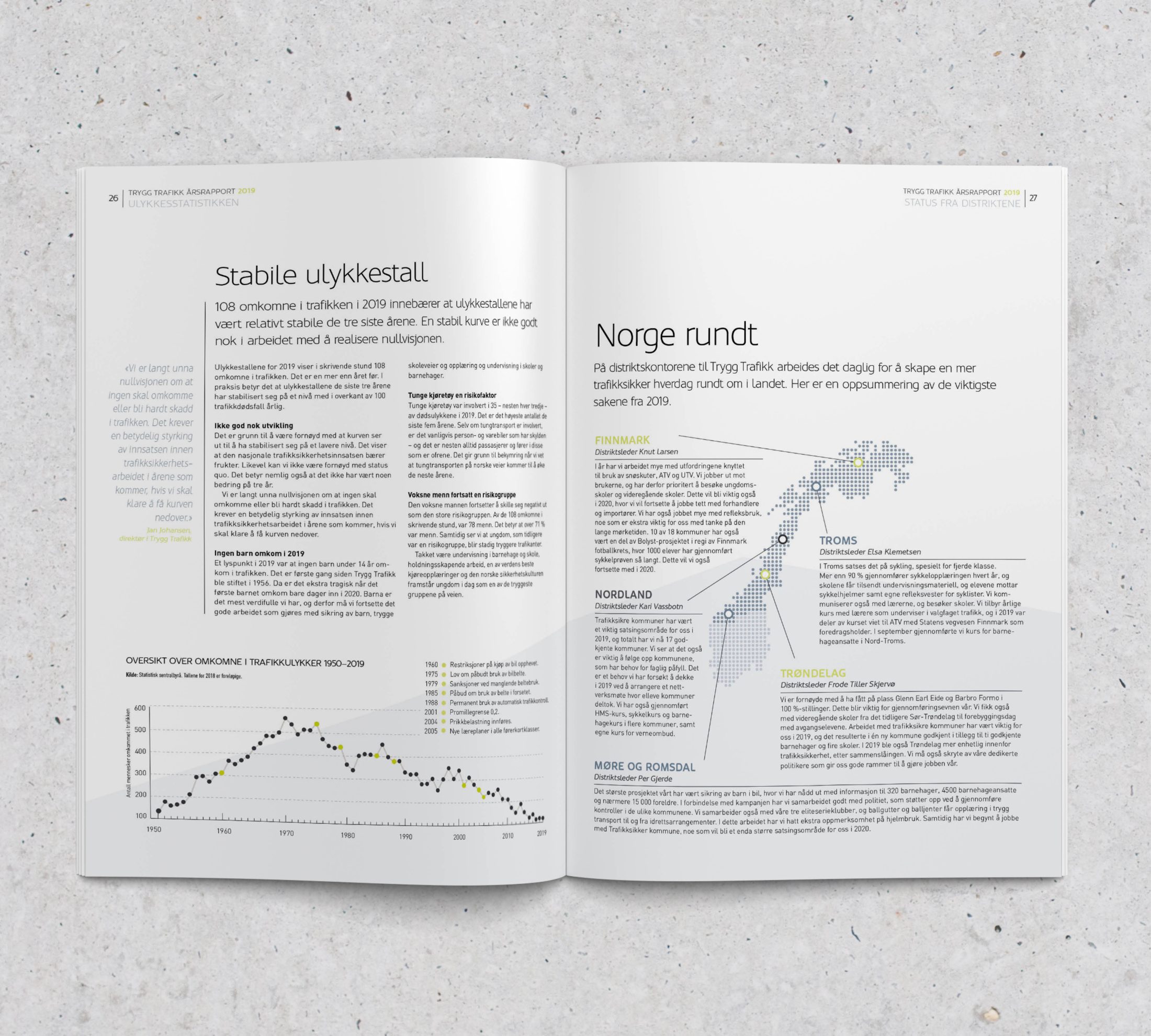 Trygg Trafikks årsrapport 2019 – bilde 7