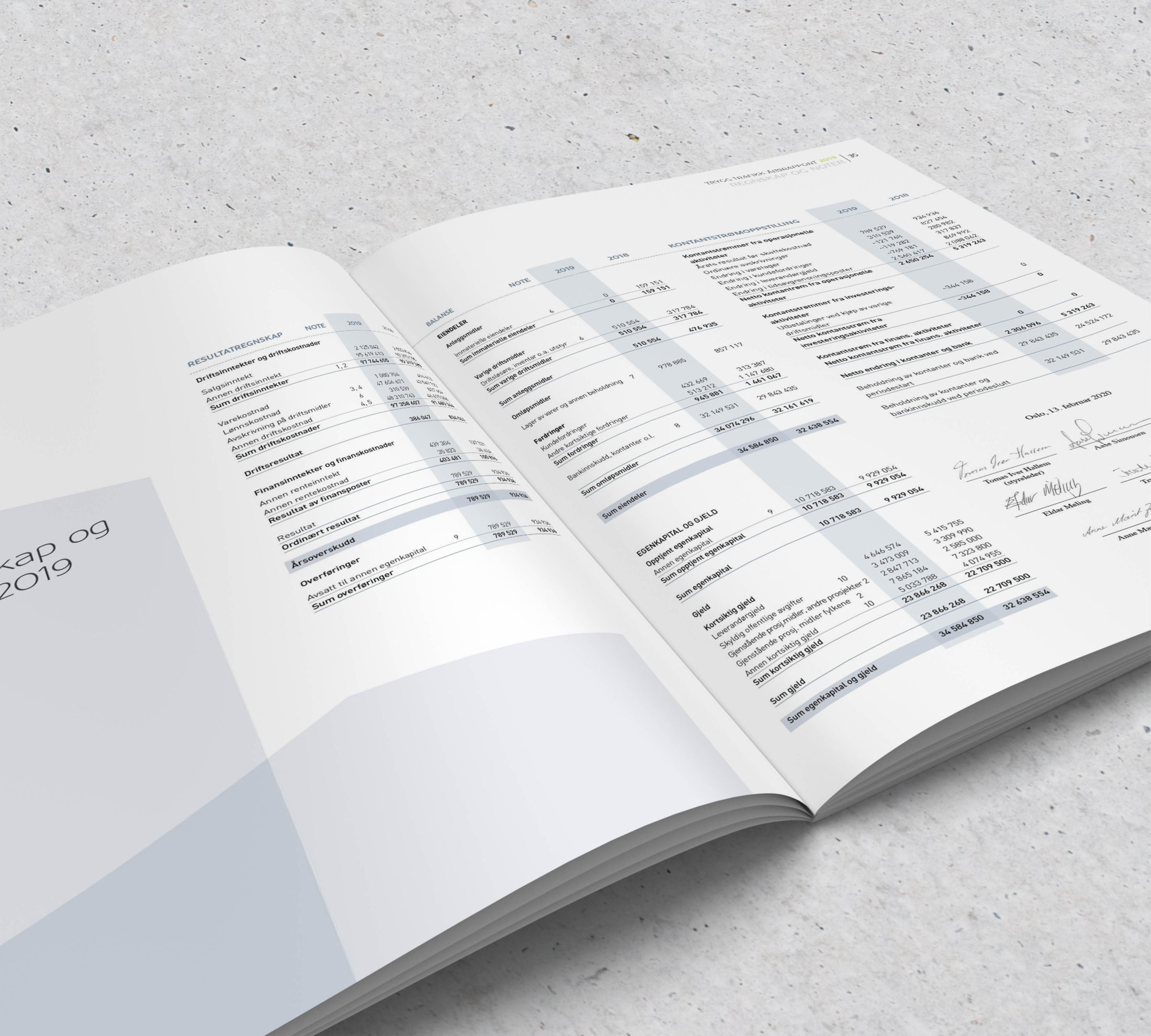 Trygg Trafikks årsrapport 2019 – bilde 8