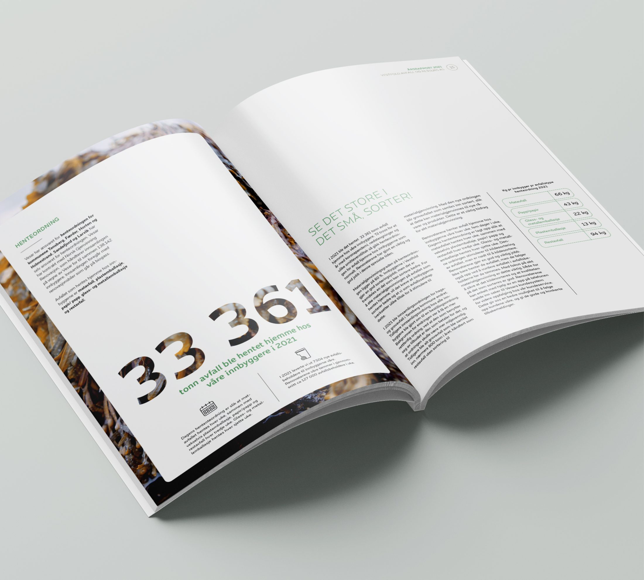 Vesar årsrapport 2021 – bilde 6